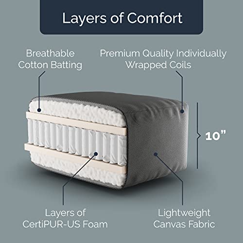 View 4