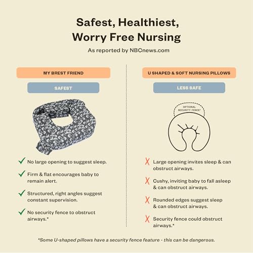 Image of My Brest Friend Twin Nursing Pillow, Enhanced Comfort - Grey Flowing Fans | Ergonomic Breastfeeding Pillow for Ultimate Support - Fits Plus Size - Adjustable Nursing Pillow with Handy Side Pocket