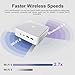 Machenike Machcreator Mini Desktop, Octa-core Processor Intel i5-12450H, 32GB RAM, 2TB SSD, Support 4K Dual Monitor, HDMI, DP Port, Type-C, RJ-45, Wi-Fi 6, Windows 11 Pro, Grey
