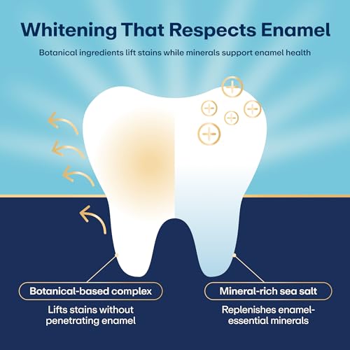 36% Off Lumineux Teeth Whitening Strips - 21 Treatments