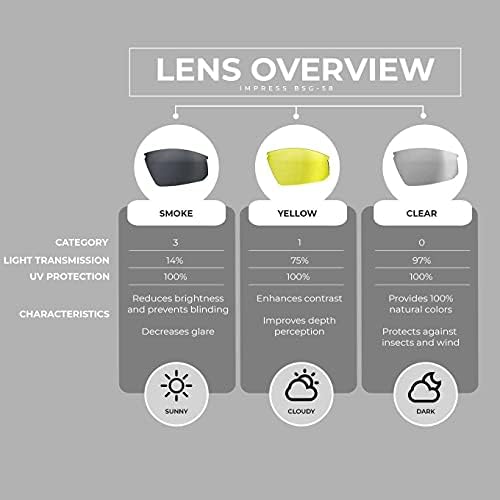 BBB Cycling Sports Glasses with 3 Interchangeable Lenses Lightweight Sunglasses UV Protection Half Frame for Bike Riding Mens Womens Impress BSG-58