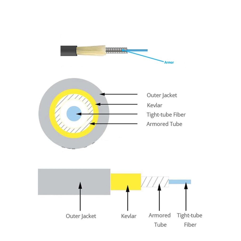 300ft(92m) Outdoor Armored Fiber Optic Cable LC to LC 4 Strands OM3 50/125um Multimode with Protective Cap