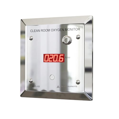 Clean Room Oxygen Monitor (Range: 0 to 25% Vol) for Nitrogen Purging, Pharmaceuticals, Chemical Labs, Clean Rooms Alongwith Factory Calibration Certificate Model: Ace Al-CL-O2 (Only 4-20mA Output)