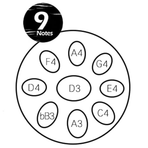 Handpan Drum 9 Notas 22 pulgadas D Minor Plata 440Hz miniatura 6