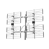 10 Best outdoor tv antennas on the market in 2020 in Canada