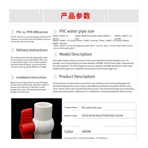 Válvulas de bola PVC con interruptor de tornillo para control preciso DN50 azul 4