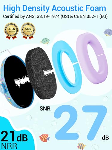 Image of Dr.meter Kids Ear Protection for Monster Jam, Noise Cancelling Headphones for Kids Autism Sensory, Noise Reduction Ear Muffs for Track, Concerts, Fireworks, Mowing Hearing Protection Earmuffs