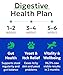BARK&SPARK Probiotics for Dogs Digestive Health w/Enzymes - Diarrhea Gas Treatment Upset Stomach Relief - Allergy & Itchy Skin - Pet Dogs Probiotics - Digestion Supplement Treat (120Ct Chicken)
