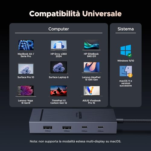 Revodok Pro 207 10Gbps Hub USB C Doppio HDMI 4K 60Hz PD 100W Adattatore Type C 3.2 Docking Station 7 In 1 Dock Compatibile con Surface 10 XPS 15 13 - Hub USB - Immagine 6