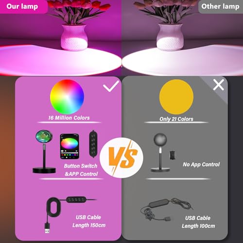Image of LED Sunset Lamp Projector,Multicolor Changing with USB Port,Sunset Light 180Rotation for Room Decor,Sunset Lamp for Bedroom,Photography Party,Tiktok Live,Gift for Halloween, Christmas