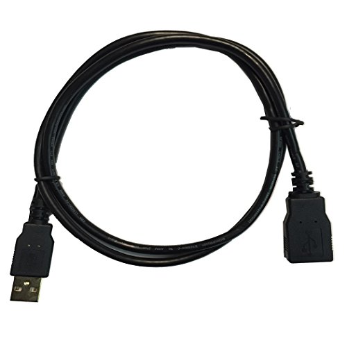 Excelshots Ac Adapter/Wall Charger + Usb Connection Support Cable For Sony Hdr-Cx440 Handycam Camcorder, And For Sony Np-Bx1 Battery Pack. #TOP3