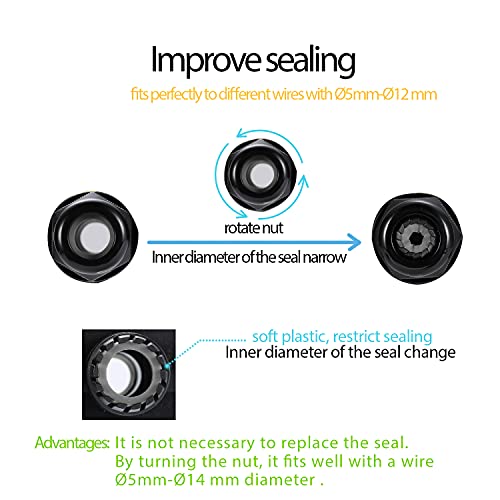 Kabelverbinder IP68 5-polig M25 2er-Pack Ø5mm-Ø14mm TÜV-Zertifizierung Verbindungsmuffe mit Klemme Außen für Garten | Outdoor | Boden 2 Wege Wasserdichte Abzweigdose, Schwarz(2 weg-5 pin)