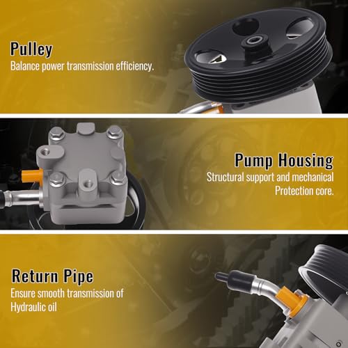 TUCAREST Power Steering Pump 96-5478 (For 2.5L Gas; w/Pulley) Fit For 2007-2013 Ni-ssan Altima (13 For Submodel: S), 02-11 X-Trail [OE# 21-5478 PSP1314 49110JA02B 49110ZX01B 49110ZX01A] by TUCAREST - Used condition - Image 6