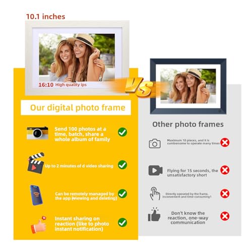 Digital Photo Frame 10.1 Inch with 32GB, WiFi Digital Picture Frame, IPS HD Touch Screen, Auto-Rotate, Wall Mountable, Share Photos/Videos via App - Perfect Gift for Family & Holidays