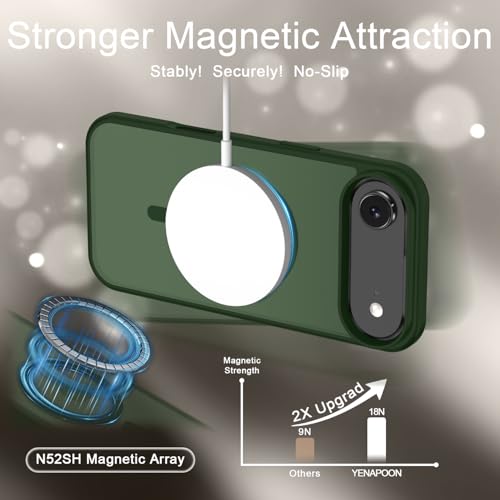 Image of YENAPOON for iPhone Air Case, Matte Magnetic Phone Cover [with 1 Screen Protector] [Support for MagSafe] [Shockproof Military Grade Protection] Translucent Frosted Back, Sage Green