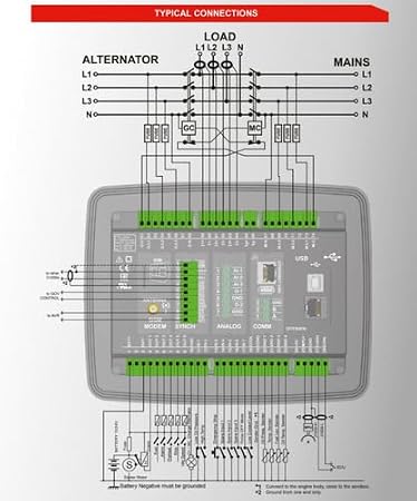 D-500-MK3 Multifunctional Generator Controller with MPU + J1939