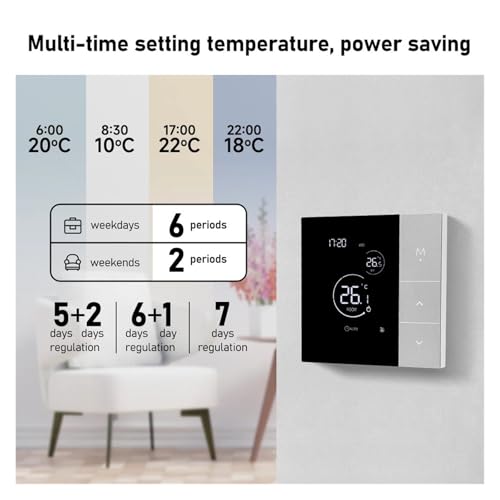 Thermostat maison chauffage au sol pour éviter le gaspillage