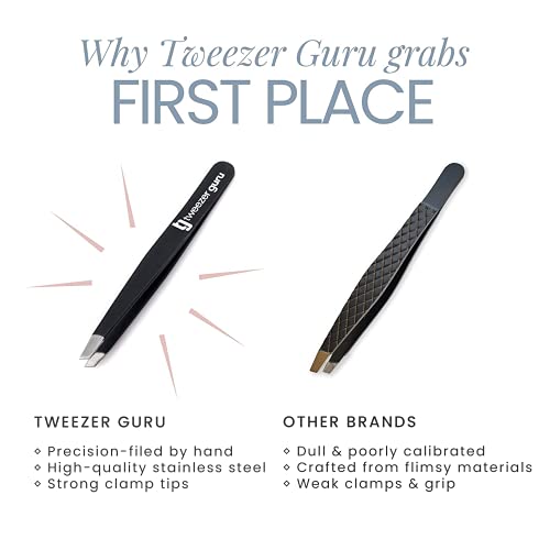 Tweezer Guru TGSB-1 Tweezers For Women - Slant Pointed Precision Tweezers For Eyebrows & Ingrown Hair Removal thumb #5