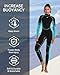 Jsnorklet Womens Wetsuit, 3mm Back Zip Full Wetsuit for Diving Swimming