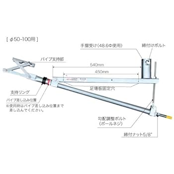 足場仕様の安全帯　今月まで出品 安全帯 足場道具一式 腰道具 鳶職人さんが使用するフルハーネス