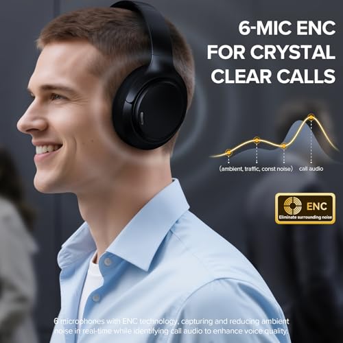 Hybrid Active Noise Cancelling Headphones 120H Long Playtime, 6 ENC Mic, Wireless Over-Ear Bluetooth 6.0 Headphones,Hi-Res Audio, Memory Foam Earcup, Transparency Mode ANC Headphone for Travel Office by TAGRY - Image 6