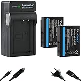 Blumax