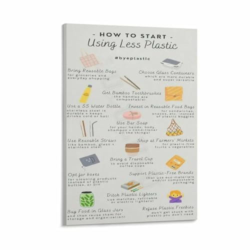 How To Start Using Less Plastic Poster Canvas for Living