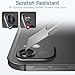 Uniwit 2 Pack Camera Lens Protector for iPad Pro 11
