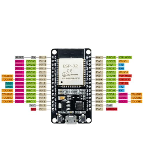Image of Hosyond 3Pack ESP32 ESP-WROOM-32 Development Board WiFi + Bluetooth CP2102 Dual Core Microcontroller Compatible with Arduino