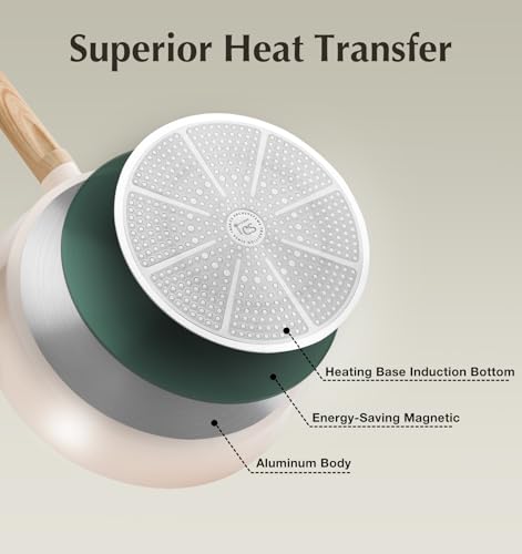  8 Inch Non Stick Frying Pan - image 7