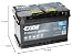 EXIDE EA722 Premium Starterbatterie 72Ah 12V 720A DIN/ISO LB3 Kompatibel mit VW Transporter IV Bus 70B, 70C, 7DB, 7DK, 70J, 70K, 7DC, 7DJ GOLF III 1H1 GOLF II 19E, 1G1 Lupo 6X1, 6E1 Bora Limousine 1J2