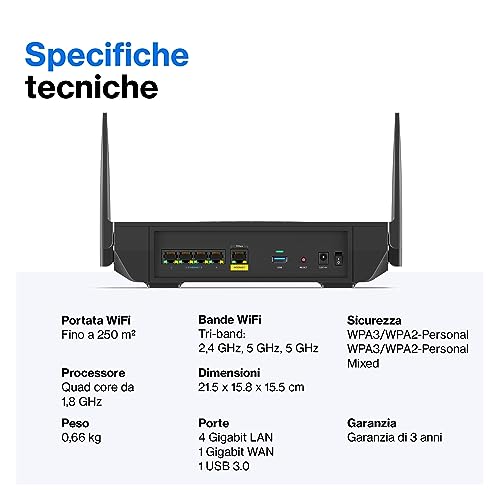 Router Wifi mesh Tri-Band Hydra Pro 6E, wireless, accesso alla banda 6 GHz, velocità massima 6.6 Gbps, copertura 250 m², piu 55 dispositivi - Router - Immagine 5