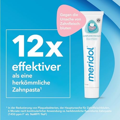 Meridol 282525 Pasta do Zębów, 75 ml