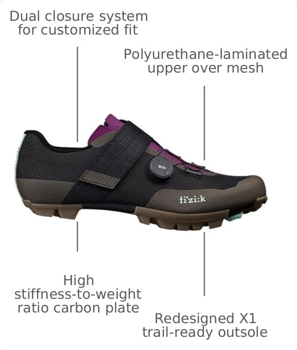 Image of Fizik Unisex-Adult Vento Ferox Carbon