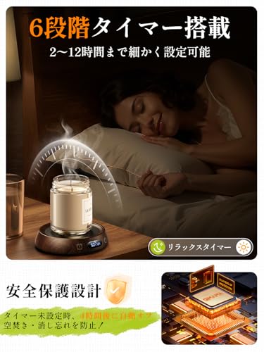 Gimama カップウォーマー