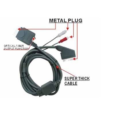 Vbestlife Cavo AV Per Xbox 360 Slim – Componente Audio Video, Lunghezza 1,8 Metri