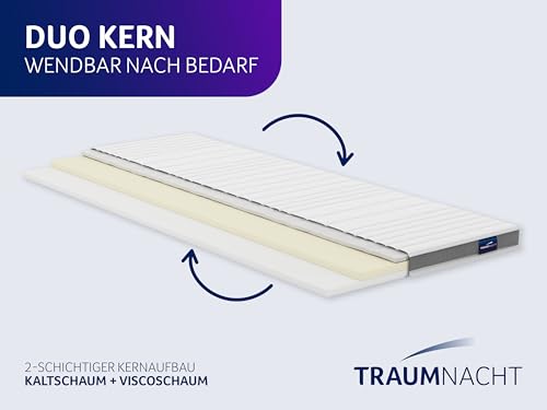 Kaltschaum-Topper 90×200 cm mit Visco- und Kaltschaumseite