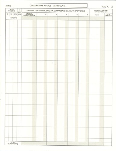 Registro operazioni per mancato funzionamento