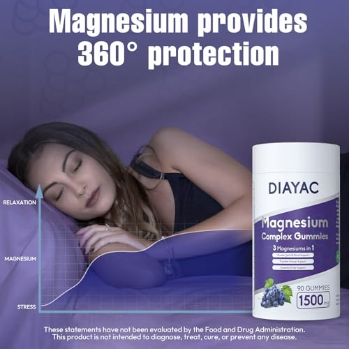 Magnesium Gummies - 64% Off with Code TYSOYJX7