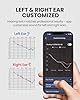 Avantree Eon Me - Personalized Sound Bluetooth Headphones for Seniors, Clear Voice, 60H Playtime, Replaceable Battery, Compatible with Smart TVs, Phones, Tablets #2