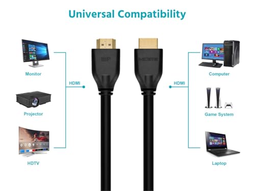 Cable HDMI de ultra alta velocidad Monoprice CL3 de 48Gbps con HDR negro 4