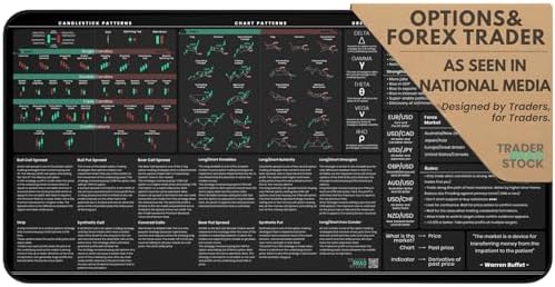 Premium Stock Market Day Trader Options Forex Trading Mouse Pad -...