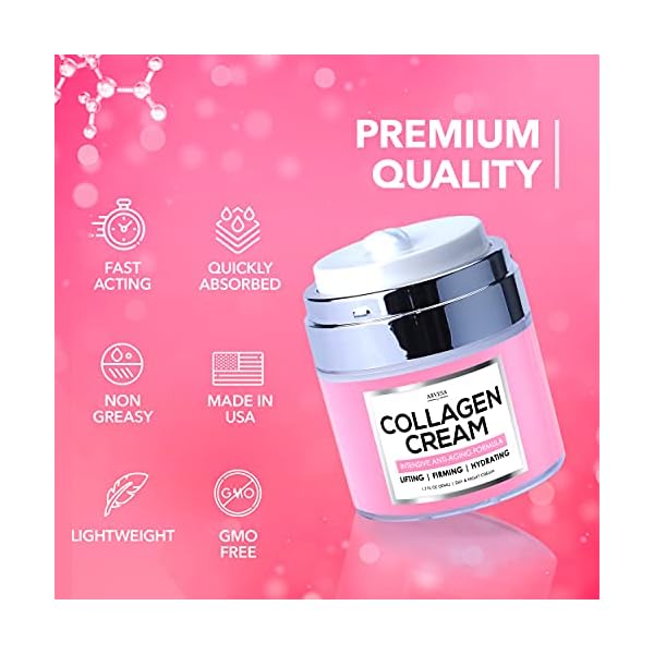 Retinol and Collagen Cream…