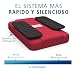 Oferta Pack: Happylegs® Rojo + Manos Sanas + Correas. La autentica máquina...