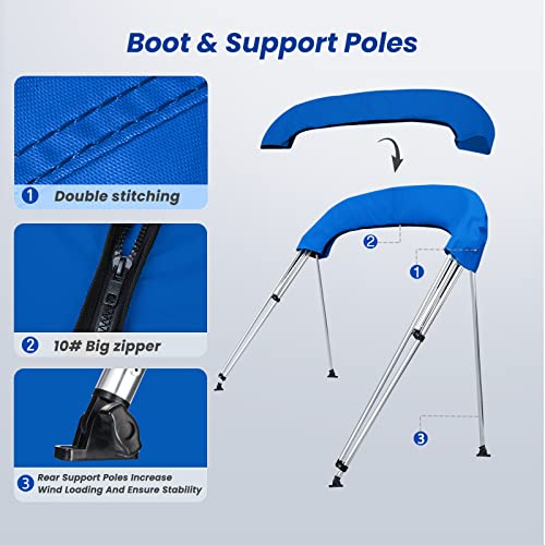 KAKIT Bimini Tops with Mesh Sidewalls Support Poles for Boats Marine Grade Canvas Top Includes 2 Straps Storage Boot 1 Inch Aluminum Frame(4 Bow 8'L x 54" H x 85"-90" W,Blue) by KAKIT - Image 6