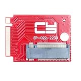 CY