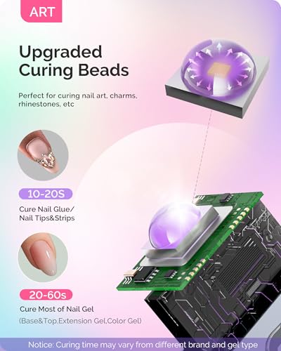 Image of MelodySusie Purple Handheld UV Light for Gel Nails and Rhinestone Glue Kit