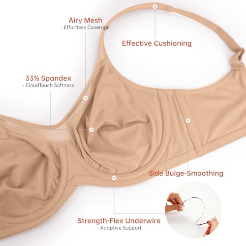 Image of ProKloud Minimizer Bras for Women Full Coverage Unlined Plus Size Supportive Underwire Bras for Everyday