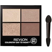 REVLON Sombras de ojos, Tono Addictive, 1 Unidad (Paquete de 1)