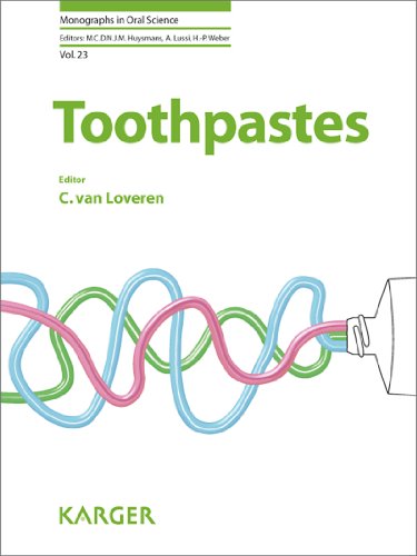 Toothpastes (Monographs in Oral Science)